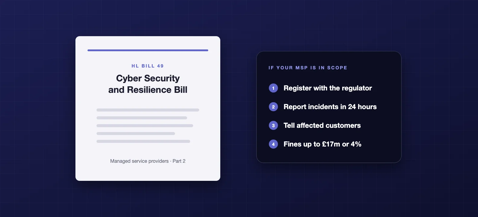 A dark indigo illustration of a Parliament-style document titled Cyber Security and Resilience Bill beside a checklist reading register, report within 24 hours, tell affected customers